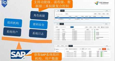 精誠(chéng)軟件 以EASSOFT-MES與WMS驅(qū)動(dòng)無人智能工廠，打造互聯(lián)企業(yè)軟件解決方案