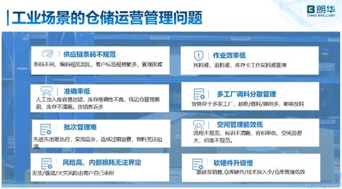 數字化供應鏈管理賦能企業發展